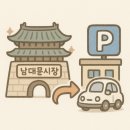 남대문시장6길 이미지