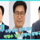 옥산2리 경로당 이미지