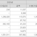 스카이헬스넷 이미지