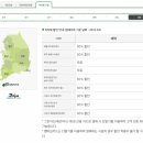 채움에코그린