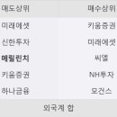 씨엘엔지니어링