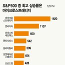 바로컨설트 이미지