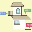 에스디인테리어 이미지