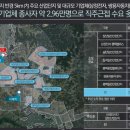 르네상스스테이 이미지