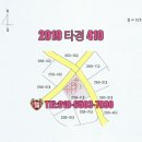 구미동 소로6 네이버블로그