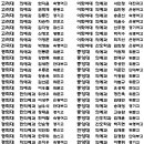 제이에스(JS)메디칼 이미지