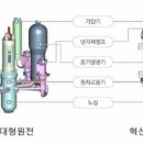 한양자동차정비쎈타 이미지