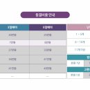 에이치아이여성의원 네이버블로그