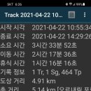 힐링코스 이미지