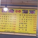 불타는목살구이