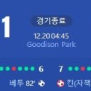 [23/24 Carabao Cup 8강전] 에버튼 vs 풀럼 골장면.gif 이미지