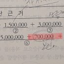 자기적립마일리지. 간주공급. 질문. 이미지