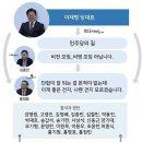 개딸 '수박 명단' 업로드…비명계 '문자 폭탄' 몸살 이미지