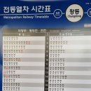 1161 | 오지산행후기(1161차) 연천역 개통 전철여행 2023.12.16(토)