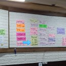 만냥횟집 이미지