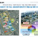 DS메디칼 이미지