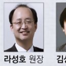 김성훈치과의원 이미지