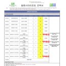 2015 모토라드 데이즈 행사 안내입니다.(객실수가 많지 않습니다.서둘러주세요!) 이미지