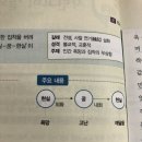일맥국어
