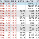 디와이애드 - 남구 대남대로 280 | 디와이애드