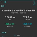 승학약수터 이미지