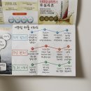 한국애견용품연구소 이미지