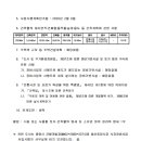 철산중앙시장 네이버블로그
