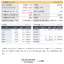 (주)제낙스 | [2021-017] 재무제표 모르면 주식투자 절대로 하지마라 (2020 개정판, 사경인)