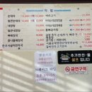 용추골미궁순대국 이미지