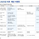 BS팜 | 9/14 토 제약바이오 전망 레포트 요약 (feat.에이비엘바이오, 리가켐바이오, 에스티팜)