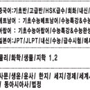 대입정보보습학원