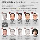 2024년 12월 30일 월요일 매경이 전하는 세상의 지식 이미지