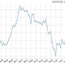 HK TRADING 국민일보