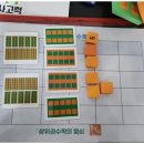 하이매쓰학원 - 달성군 비슬로511길 4 | 공덕동초등수학 포기 없는 수학 여정의 시작, 하이매쓰 후기