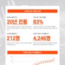 아이티정보 이미지