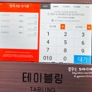 이촌역 3-1번 출구 티스토리