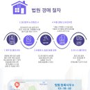 아르미하우스 이미지