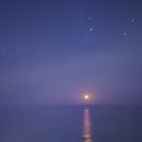 시크릿강릉 이미지