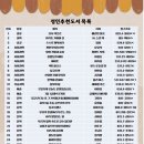 샛별도서관 이미지