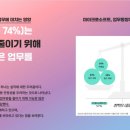 기호엔지니어링 이미지