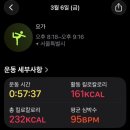 사수중학교 | 스위치온 1주차 후기