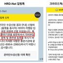 주식회사 크라우드아카데미 네이버블로그