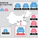 충칭 진출 위해 허베이성에 공장 추가 건설 이미지