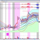 (주)에스케이비전 이미지