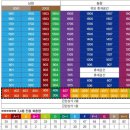 뉴첨단