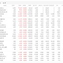 금강바이오텍 네이버블로그