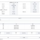 속초디오션공인중개사사무소 이미지