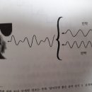 레가토색소폰 | &lt;우리가 음악을 사랑하는 이유&gt; : 12~15장(끝)