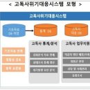 구구팔팔 이미지