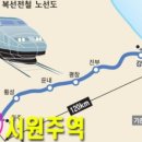 원주혁신도시공인중개사사무소 이미지